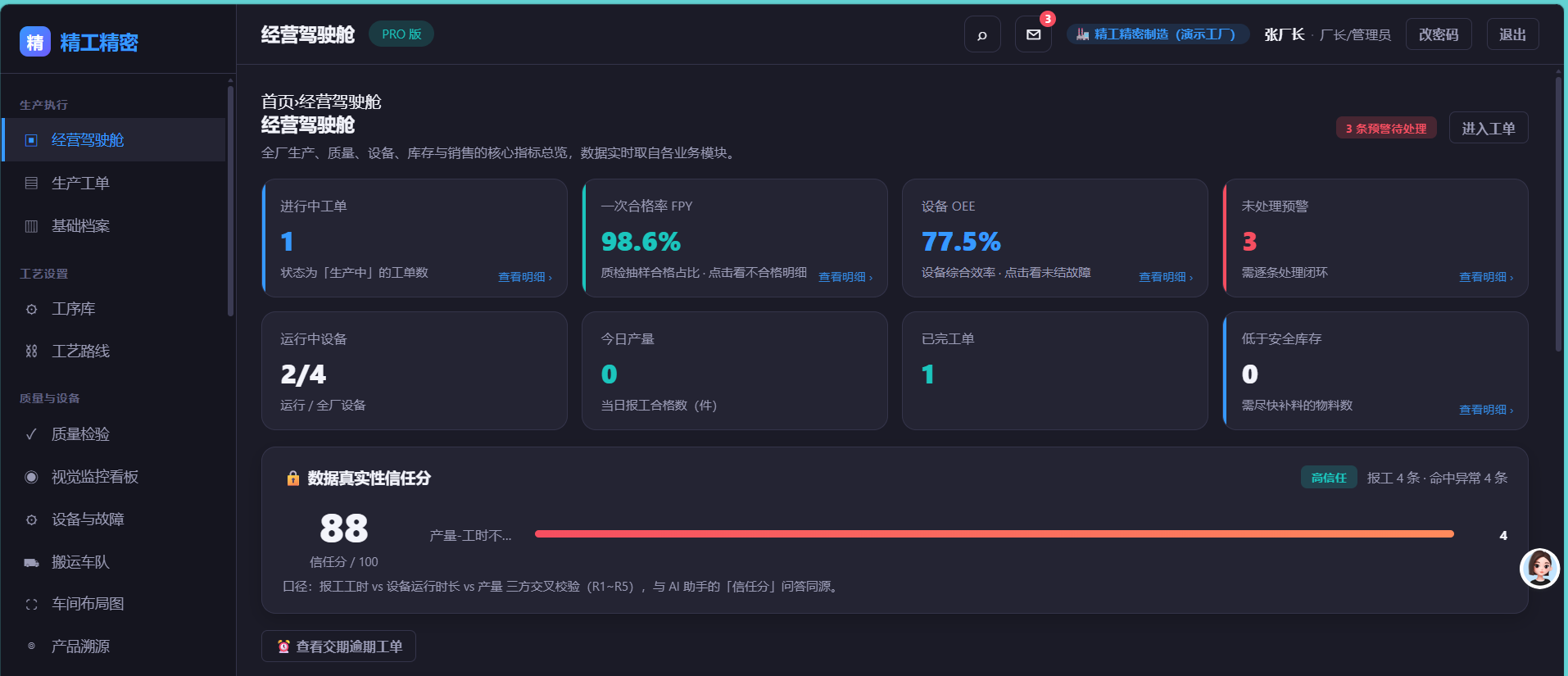 厂智通 MES 经营驾驶舱真实界面